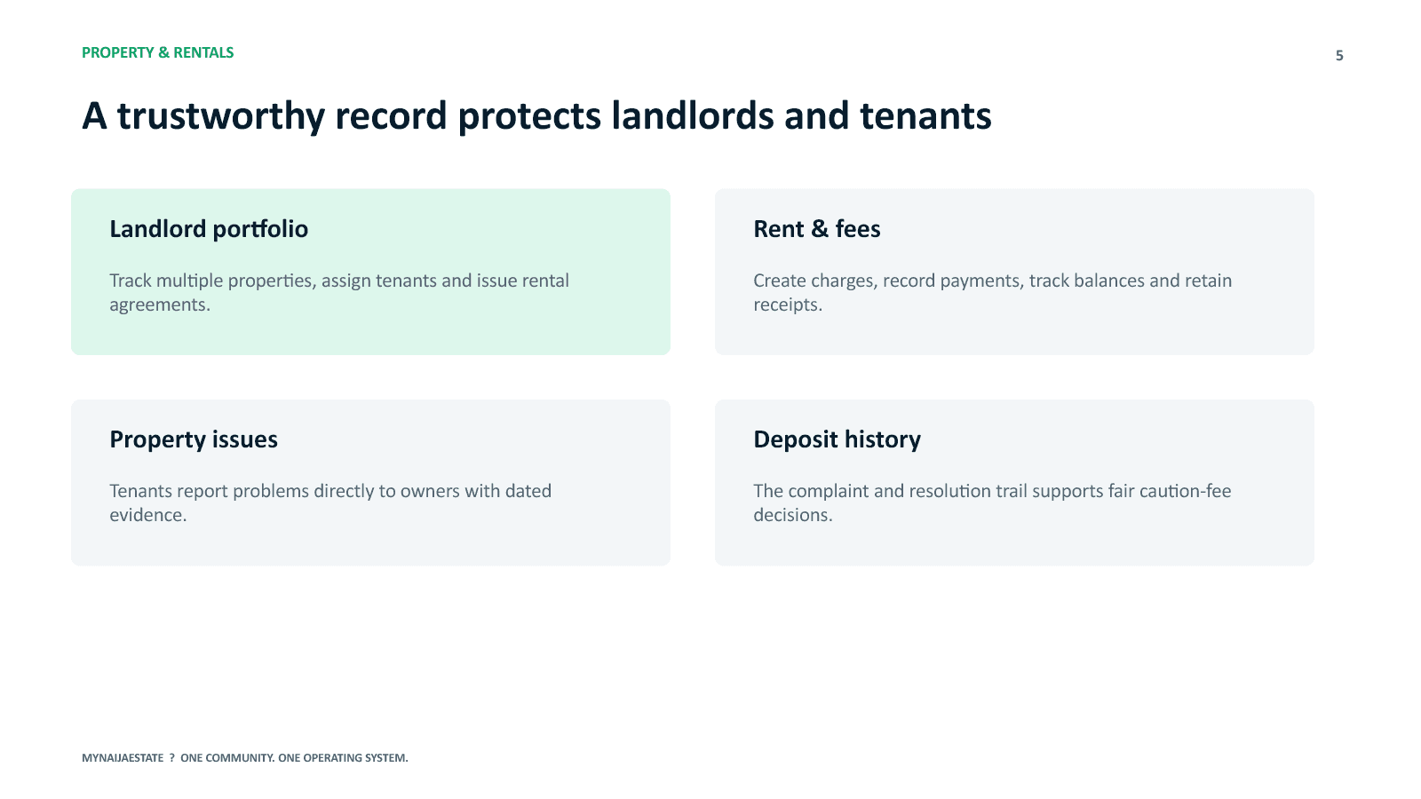 MyNaijaEstate presentation slide 5: A trustworthy record protects landlords and tenants