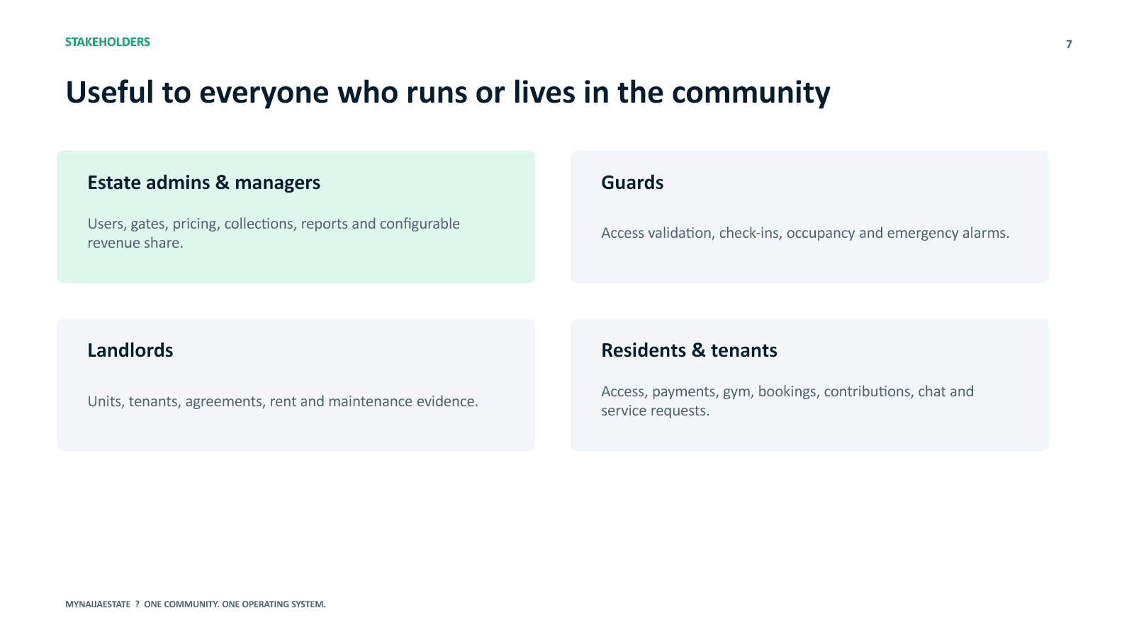 MyNaijaEstate presentation slide 7: Useful to everyone who runs or lives in the community