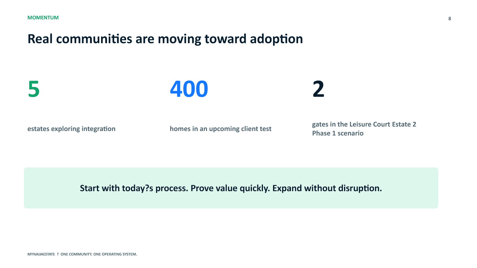 MyNaijaEstate presentation slide 8: Real communities are moving toward adoption