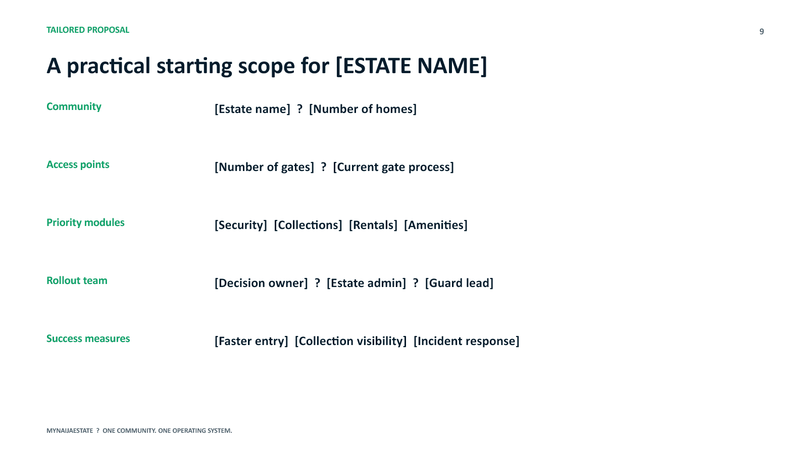 MyNaijaEstate presentation slide 9: A practical starting scope for your estate